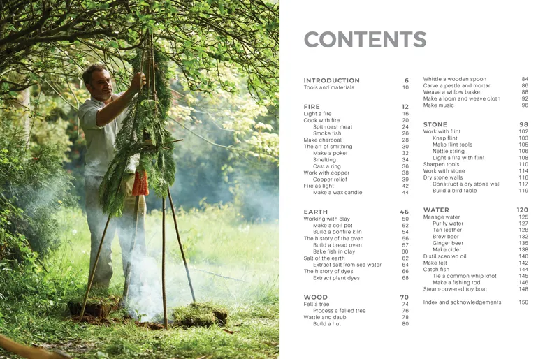 Slow Tech Crafts Manual-1