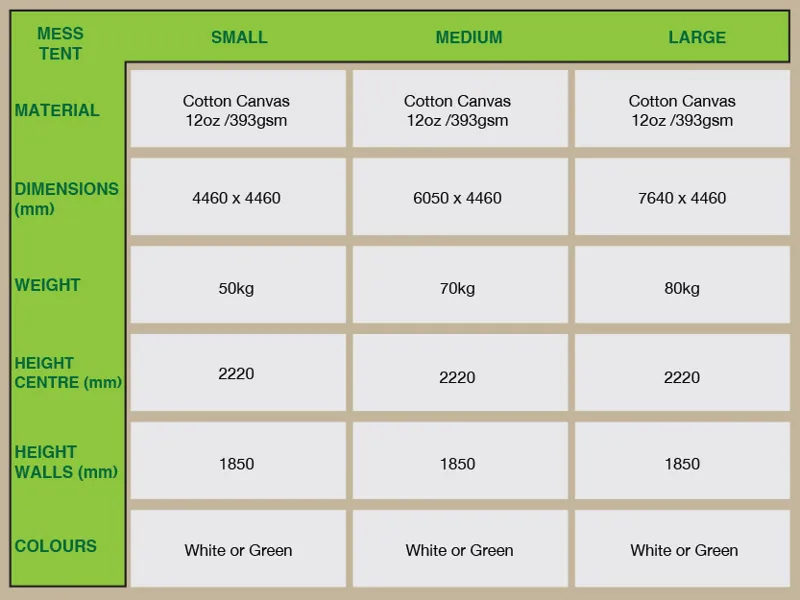 BCT Mess Tent - Large-2